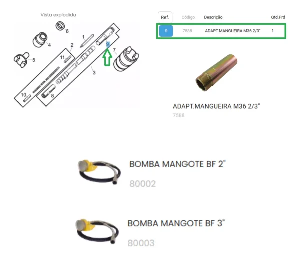 Adaptador Mangueira Do Acoplamento P/bomba Mangote Bf2 -7588 - Imagem 5