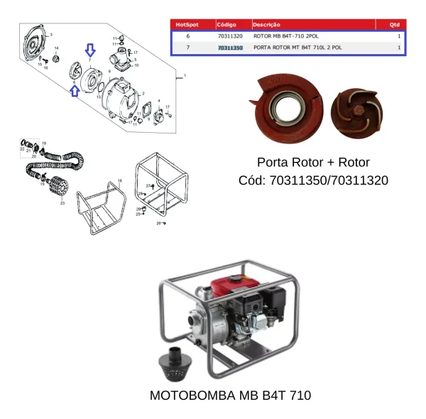 Kit Porta Rotor + Rotor Para Motobomba Mb B4t 710 Branco - Imagem 5