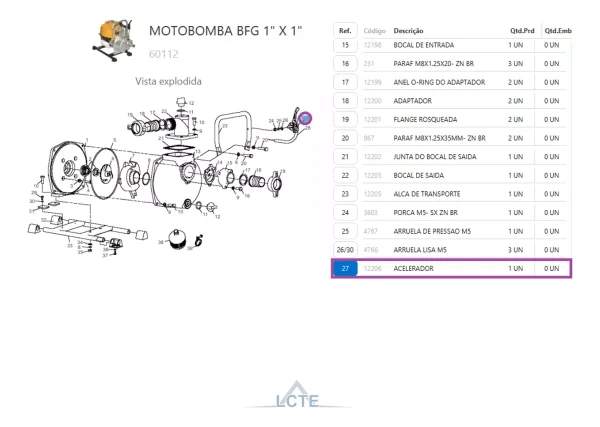Acelerador P/ Motobomba Bfg 1 X 1 Original Buffalo 12206 - Imagem 5