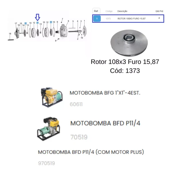 Rotor 108x3 Furo 15.87 P/motobomba Bfg1 X1 4 Estágios 1373 - Imagem 6